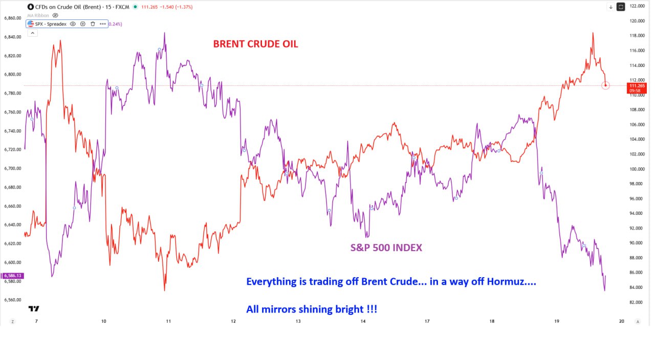 🔥 HORMUZ ISN’T A STORY — IT’S A LIQUIDITY EVENT 🔥